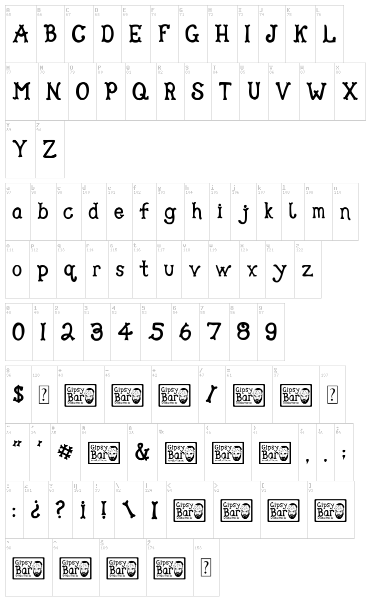 Gipsy Bar font map